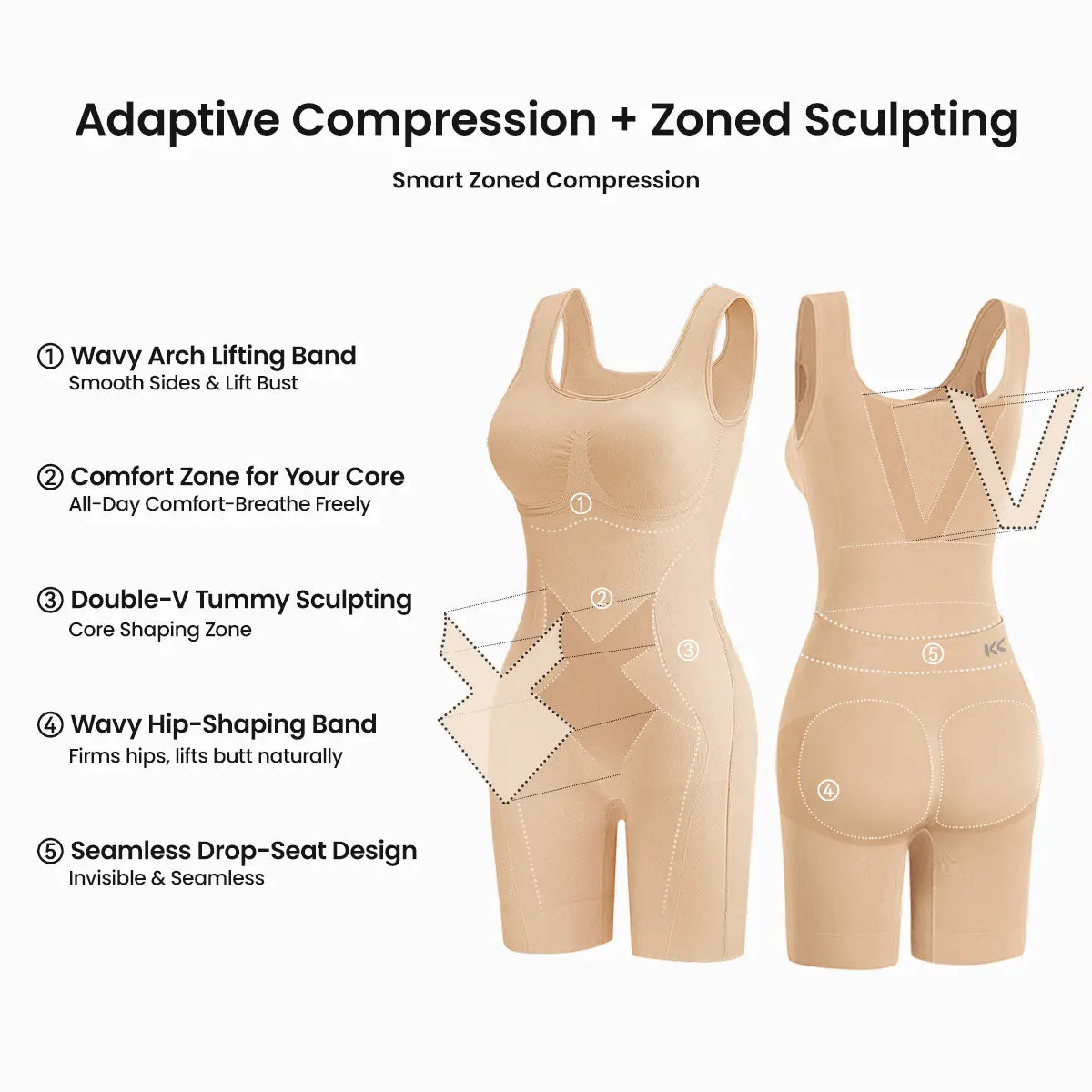 Easyslide Shapewear Tummy & Butt Lift Bodysuit